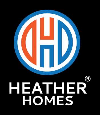 Real Estate Brokers in