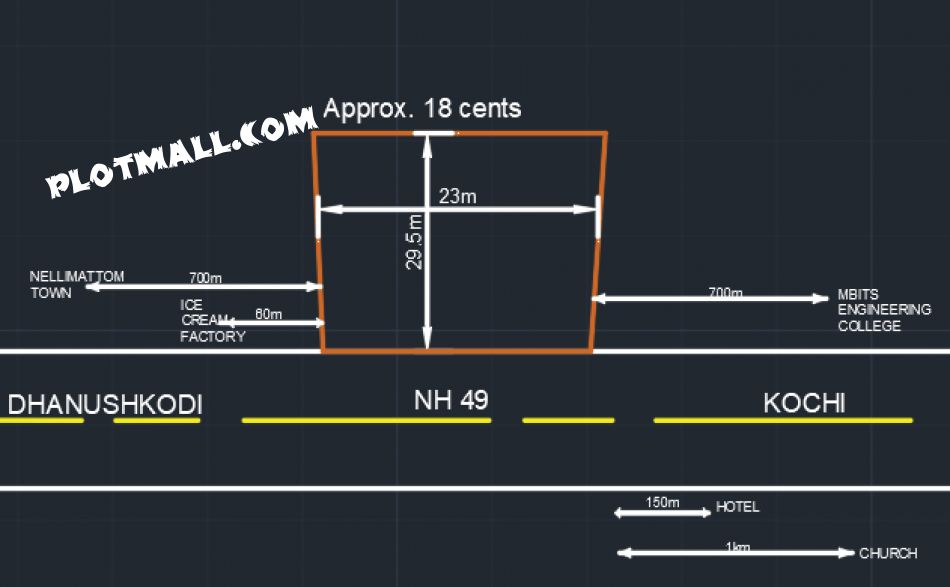 Commercial Land For Sale