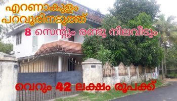 8.100 Cent House / Villa for Sale at Mannam Budget - 4200000 Total