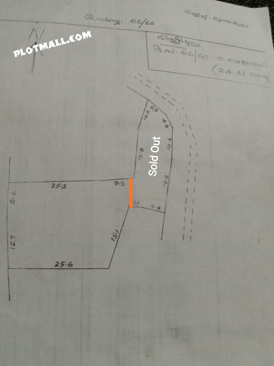 Residential Land For Sale