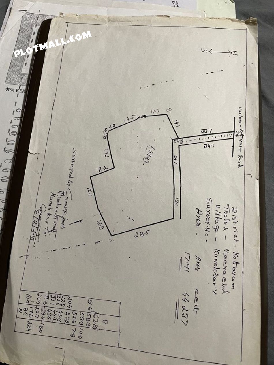 Residential Land For Sale