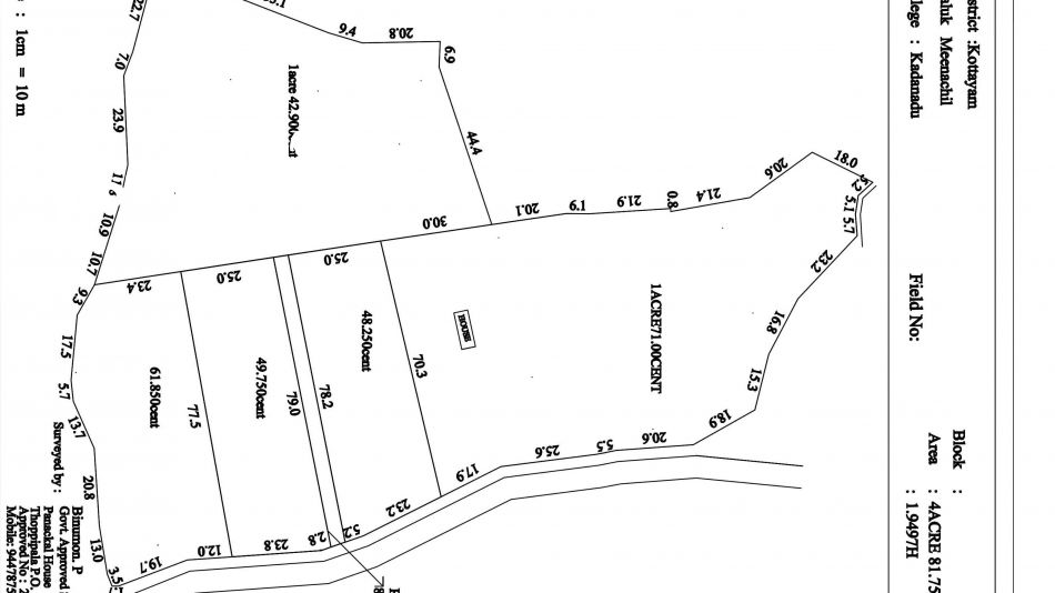 INDIVIDUAL PLOTS LAYOUT