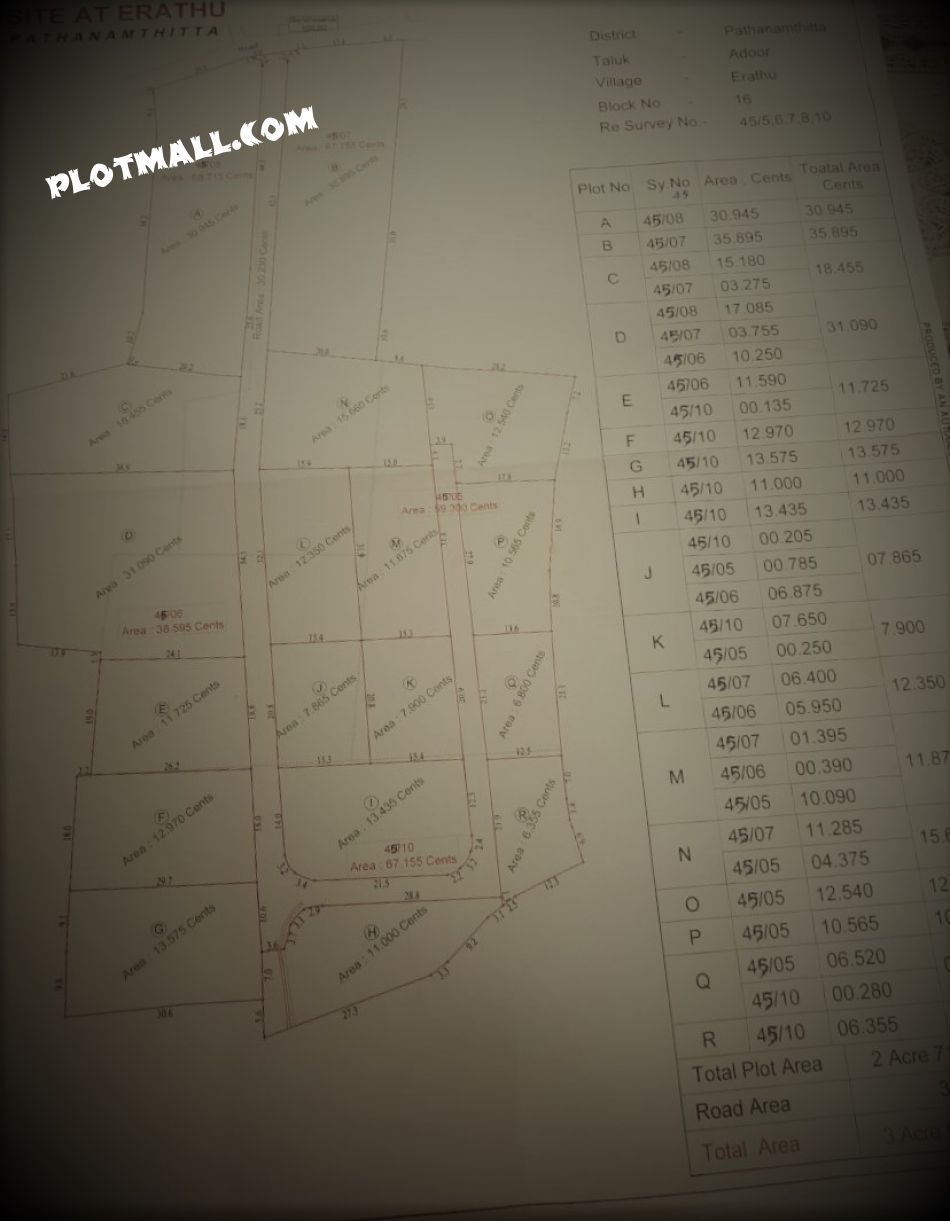 Plat Plan