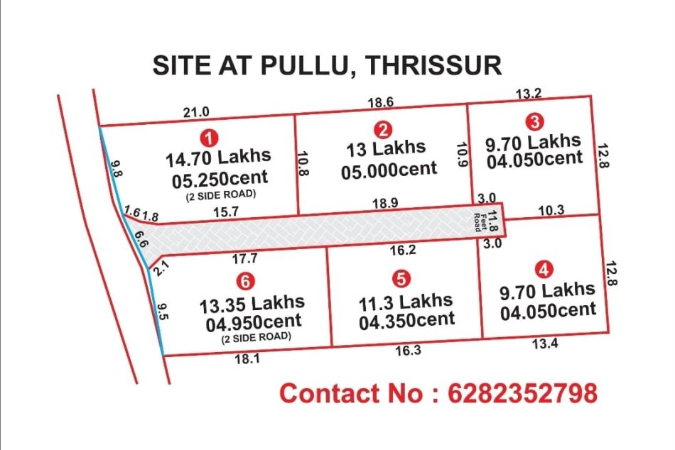 Residential Land For Sale